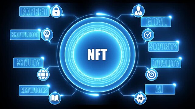 NFT non-fungible token concept diagram with icons and text