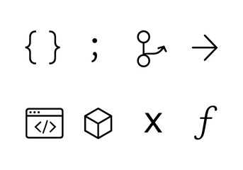 Minimalist coding and mathematical symbols for programming and development