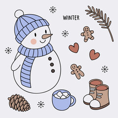 christmas card with snowman