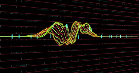 Showing green yellow red waveform traces peaking on screen, with dotted trace, baseline, red grid