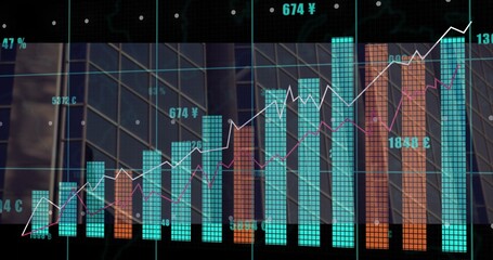 Displaying finance chart overlaying glass facade, showing tiled bar or line charts, ¥£€ labels, grid