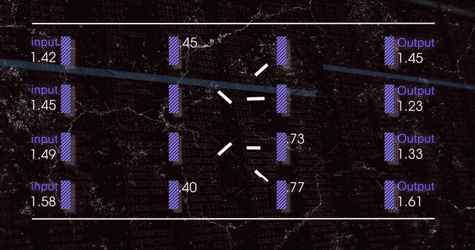 Showing centered schematic dataflow diagram on gritty code with input and Output bars and weights