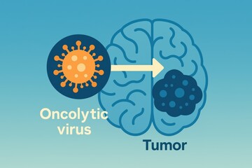 Oncolytic viruses targeting tumor cells revolutionizing cancer treatment through innovative therapies and advanced research methodologies captured with clarity