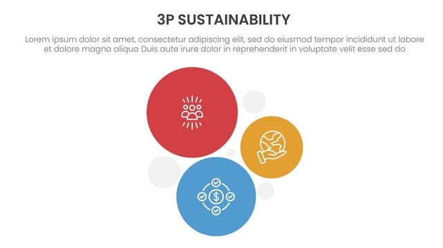 3p sustainability infographic 3 point stage template with big and small circle stacked vertical opposite direction video animation or animated motion