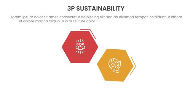 3p sustainability infographic 3 point stage template with hexagon move circle on stacked list with arrow pointer video animation or animated motion