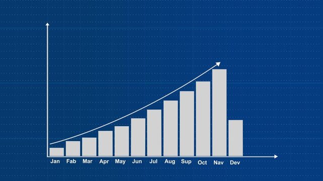 Bar graph showing upward trend from January to July on blue grid background bar chart statistics