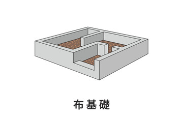 斜めから見た布基礎のベクター