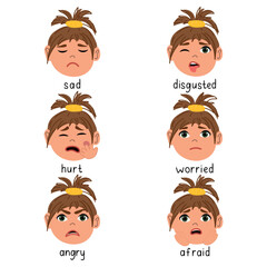 Bad emotions dictionary for children. Cartoon vector set of girl with various expressions