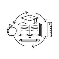 Fototapeta premium Education cycle: learning, knowledge, and academic progress icon.