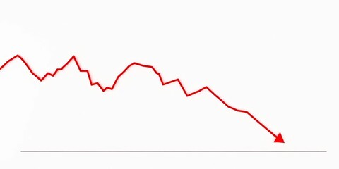 A sharply declining stock market graph, red line on white background, risk, investment