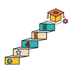 Fototapeta premium A clear education step infographic showing stages of learning, from basics to advanced levels, with icons and arrows guiding the path of knowledge growth. 