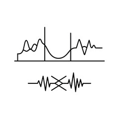Audio waveform graph showing automatic leveling and sound reduction for voice over