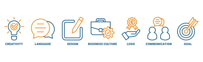 Corporate identity icon set vector concept with icon of creativity, language, design, business culture, logo, communication, goals  © HRF07