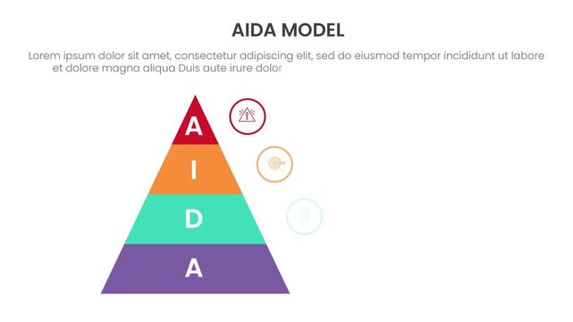 AIDA model marketing analysis infographic 4 point stage template with pyramid funnel shape on left with icon content slide appearance video animation or animated motion
