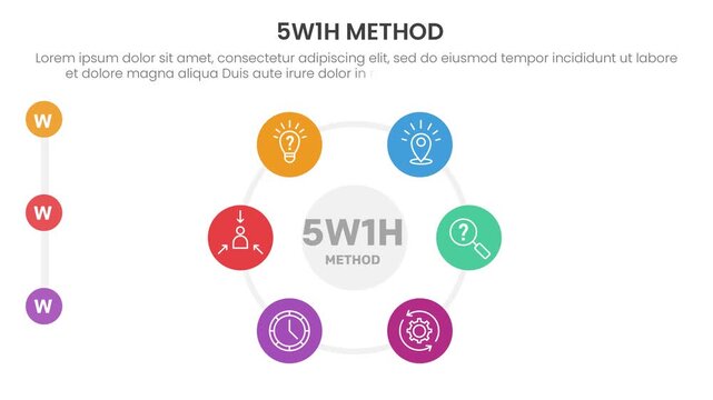 5W1H method infographic 6 point stage template with big circle circular cycle center and stacked vertical description video animation or animated motion