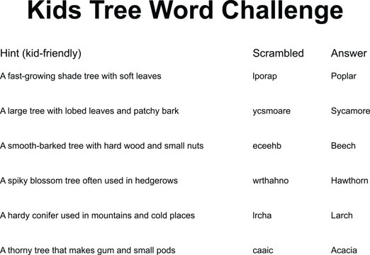 A printable worksheet for children featuring a tree-themed word challenge with words and their corresponding answers.