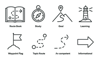 Navigation icons: route book, compass, map pin, lighthouse, flag, path, arrow