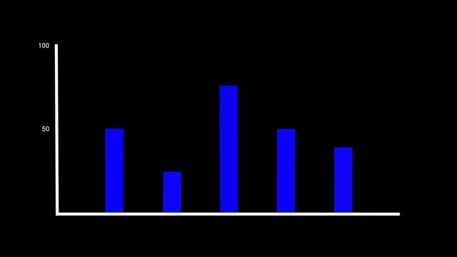 A bar graph with blue bars against a black background shows data distribution, with a white x and y axis.