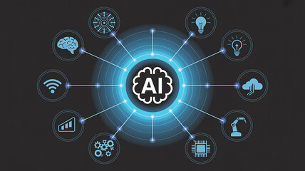 AI brain icon connected to various technology and innovation icons on dark background artificial intelligence