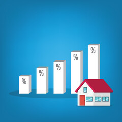 Increasing interest rates. Percentage symbols on increasing high charts bars of next to a house.	
