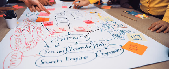 Hands engage in a dynamic brainstorming session over a large sheet filled with colorful sticky notes and written ideas, reflecting collaboration and creative planning. SACTR