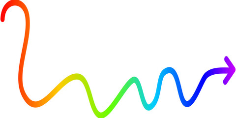 A colorful rainbow gradient wavy arrow pointing right on a white background, representing a non-linear path or journey.