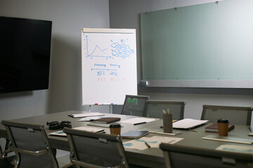 Empty modern conference room showing business meeting setup with documents, coffee cups, digital devices on table, whiteboard with charts and diagrams, large screen and glass board in background