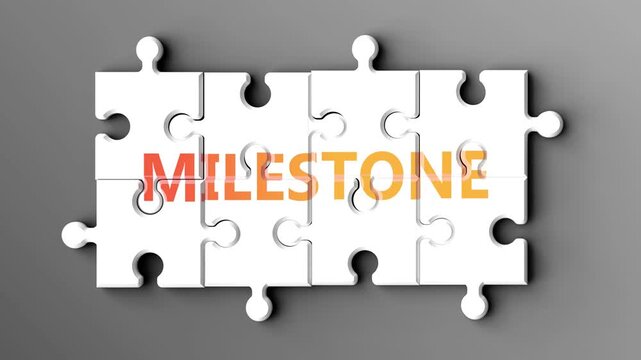 Milestone being a complex topic - puzzle pieces with word milestone coming together to make a whole. Milestone made of many fitting parts, a compound subject.