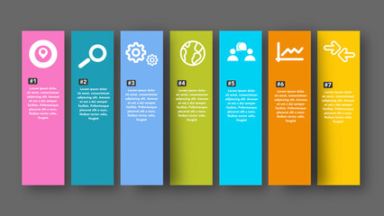 Key Steps in the Process