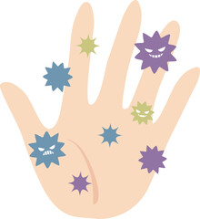 ばい菌の付いた手のひら