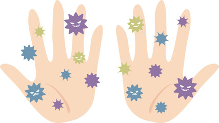 ばい菌の付いた手のひら