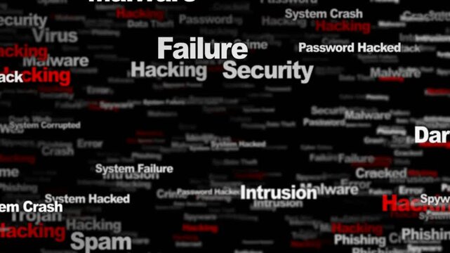 HACKING Keywords Animation, Background, Loop
