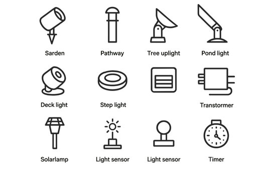 Landscape Lighting Icons. Landscape lighting. Line icon set of landscape lighting: garden spotlight, pathway bollard, tree uplight, pond light, deck light,