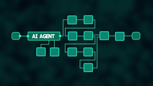 AI Agent Automation System Diagram. Futuristic artificial intelligence workflow showcasing smart digital decision models, autonomous operations, machine learning performance mapping.