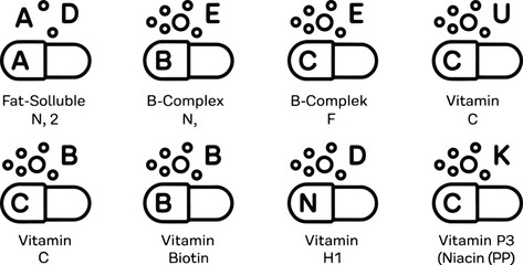Vitamin Supplement Types Health Nutrition Wellbeing