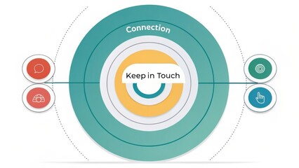 Visual Representation of Connection Concept with Emphasis on Keeping in Touch in Circles and Icons