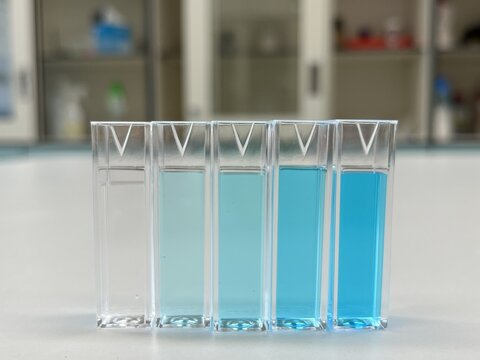 Serial dilution of copper II sulphate