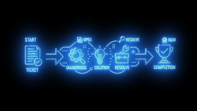 Blue neon computer window icon showing coding brackets, command lines, cursor pointer, and interface frame