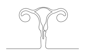  Women's Uterus and Ovary continuous one line drawing Female reproductive system uterus isolated vector illustration