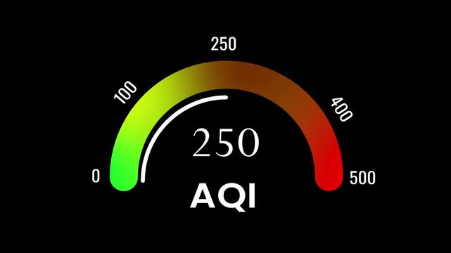AQI Meter Animation 0 to 500 &ndash; Air Quality Index Counter
