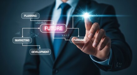 Businessman interacting with a futuristic digital interface showing business concepts