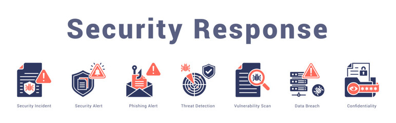 Security Response Modern and clean web banner illustration featuring thematic icons for visual communication