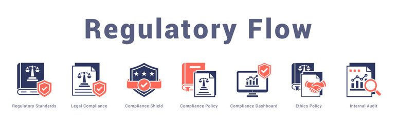 Fototapeta premium Regulatory Flow Modern and clean web banner illustration featuring thematic icons for visual communication