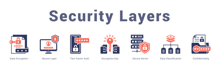 Security Layers Modern and clean web banner illustration featuring thematic icons for visual communication