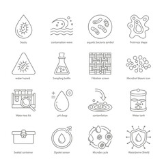 Water quality testing icons showing potential contaminants, bacteria and filtration methods for safe drinking water, a vital set of vector graphics for environmental awareness