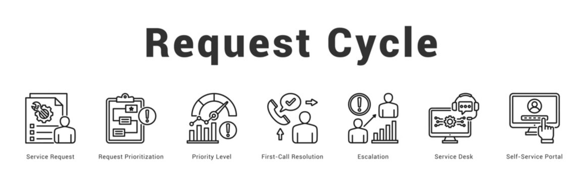 Request Cycle Modern and clean web banner illustration featuring thematic icons for visual communication