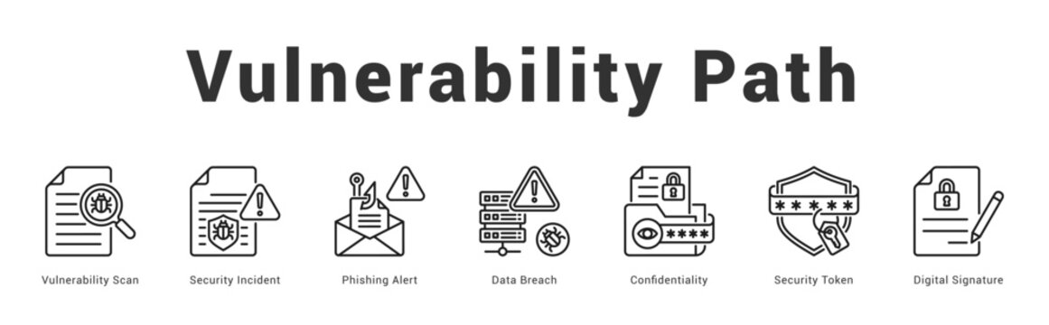 Vulnerability Path Modern and clean web banner illustration featuring thematic icons for visual communication