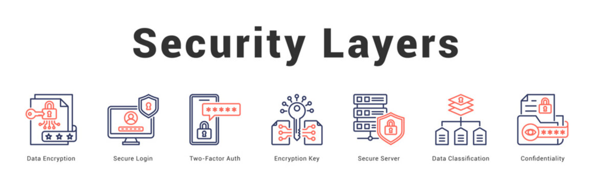 Security Layers Modern and clean web banner illustration featuring thematic icons for visual communication