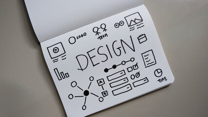 Design system wireframe. Sketch, prototype, framework, layout future app design project.