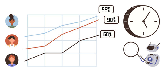 Line graph representing progress, AI robot with magnifying glass, clock, and user profiles. Ideal for data analysis, time management, AI, team performance, growth tracking work efficiency simple